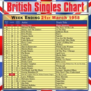 ดาวน์โหลดและฟังเพลง Love Me Forever พร้อมเนื้อเพลงจาก Marion Ryan
