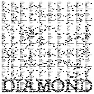 DIAMOND