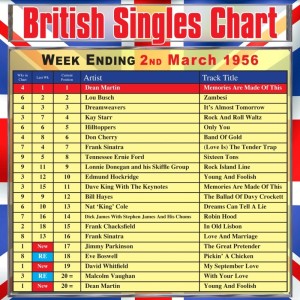 ดาวน์โหลดและฟังเพลง It's Almost Tomorrow พร้อมเนื้อเพลงจาก The Dreamweavers