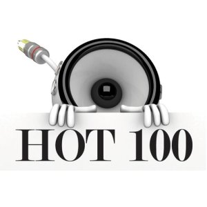 收聽HOT 100的First Date歌詞歌曲