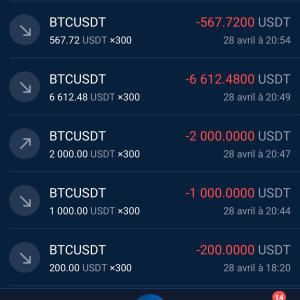 收聽2pit的Rodéo歌詞歌曲