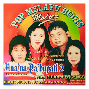 Listen to Lakkai Kedo Sala song with lyrics from Vivi Rachman