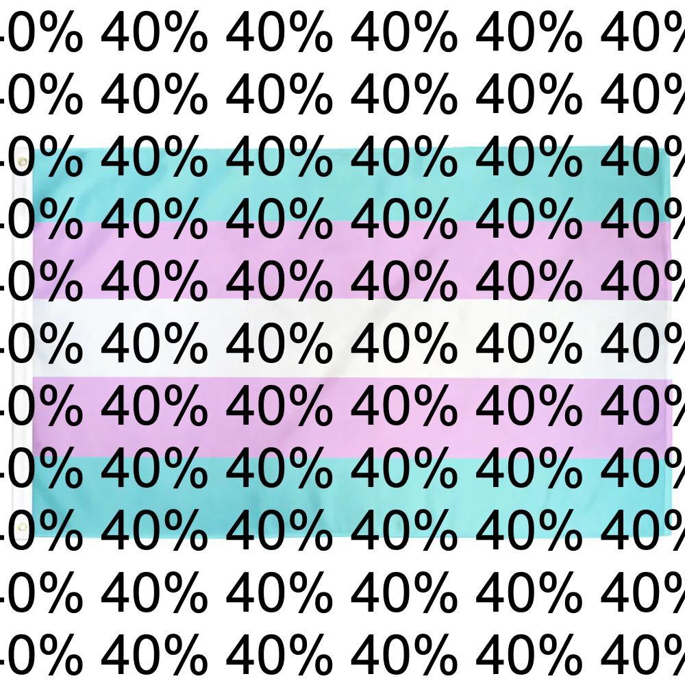 40% (Explicit)
