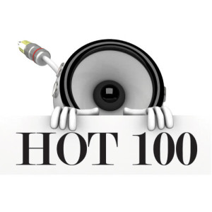 HOT 100的專輯Guap (Originally By Big Sean) [Karaoke / Instrumental] - Single