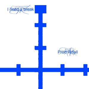 收聽Pitfall的i need a break (Explicit)歌詞歌曲