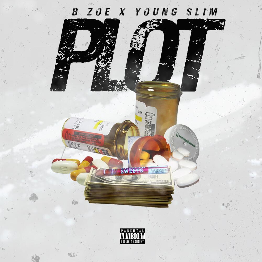 Plot (Explicit)