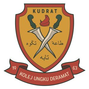 Album KUDRAT from Sekumpulan Orang Gila