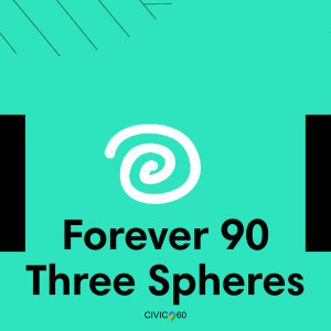 Forever 90的專輯Three Spheres