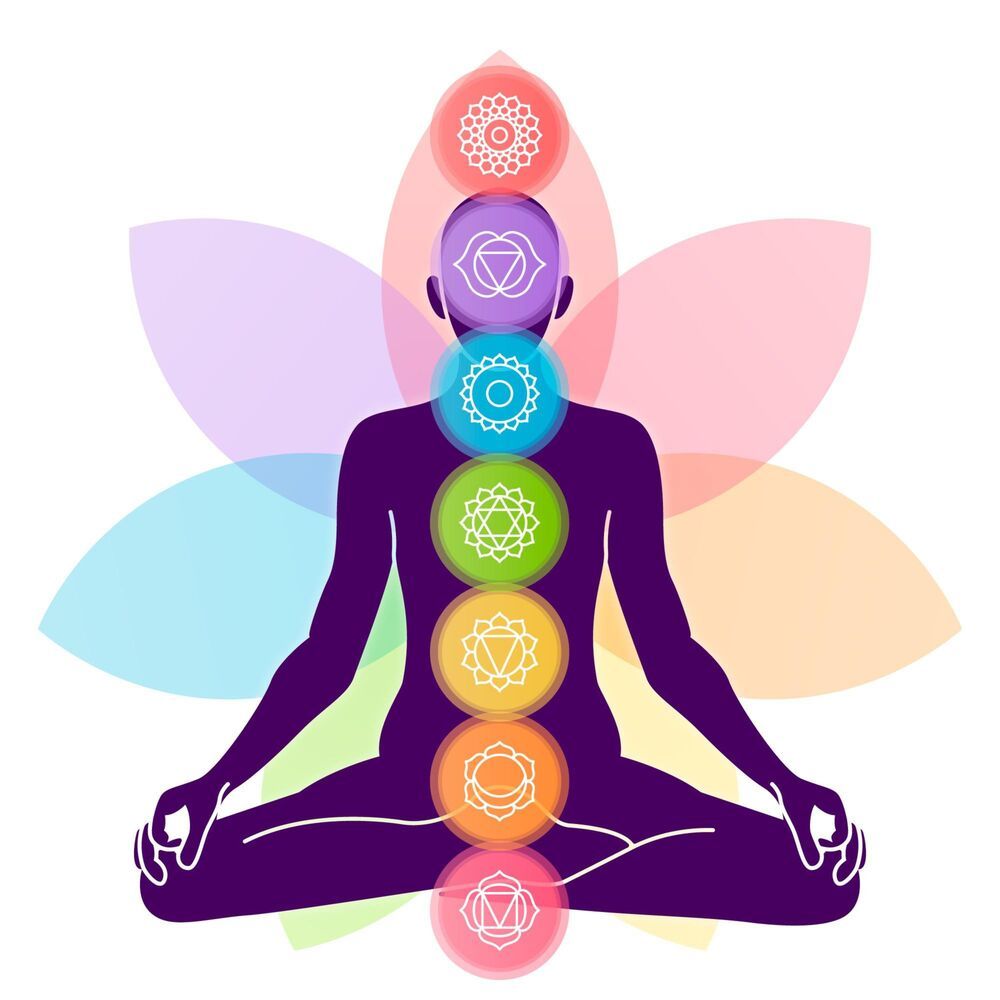 Chakra-Aktivierung durch Klangwellen