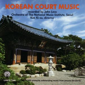 收聽Orchestra of the National Music Institute的P'yong-Gyong/P'yong-Jong歌詞歌曲