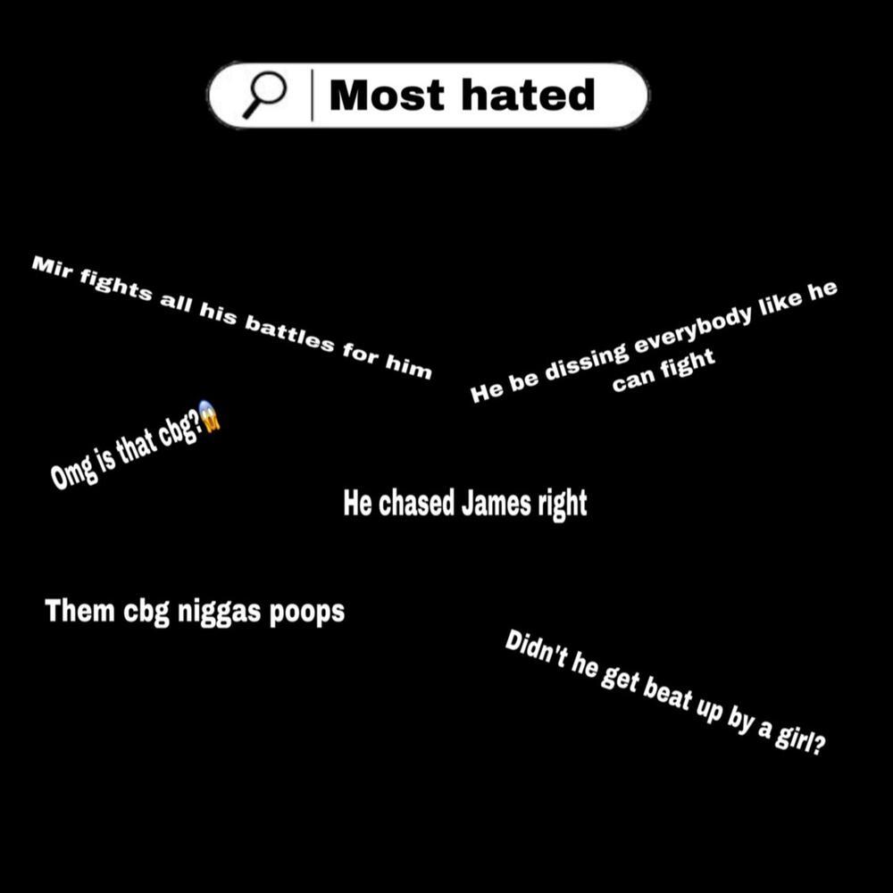 Most Hated (Explicit)