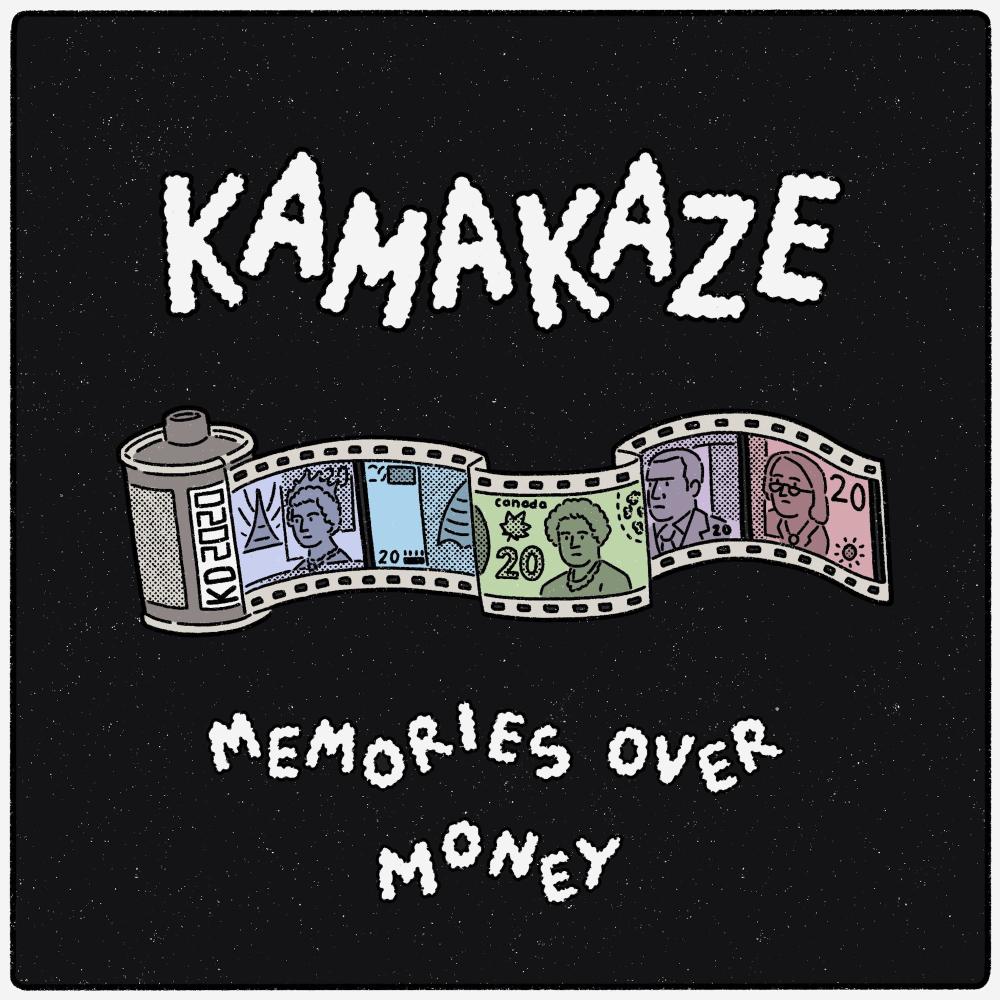 Moments (Explicit)