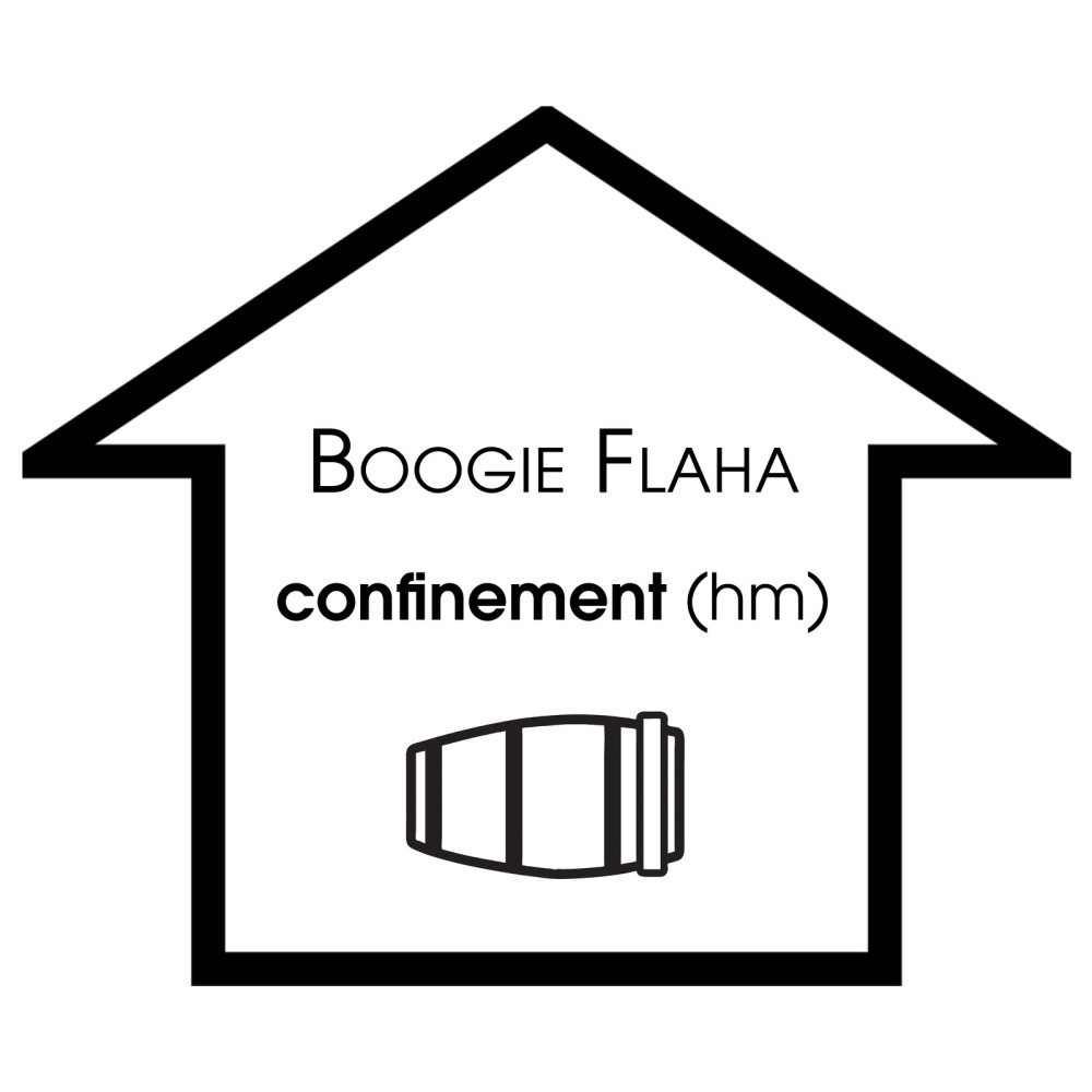 Confinement(Hm)