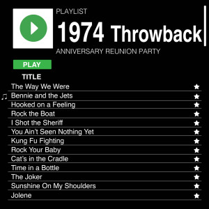 Album 1974 Throwback Anniversary Reunion Party oleh Various Artists