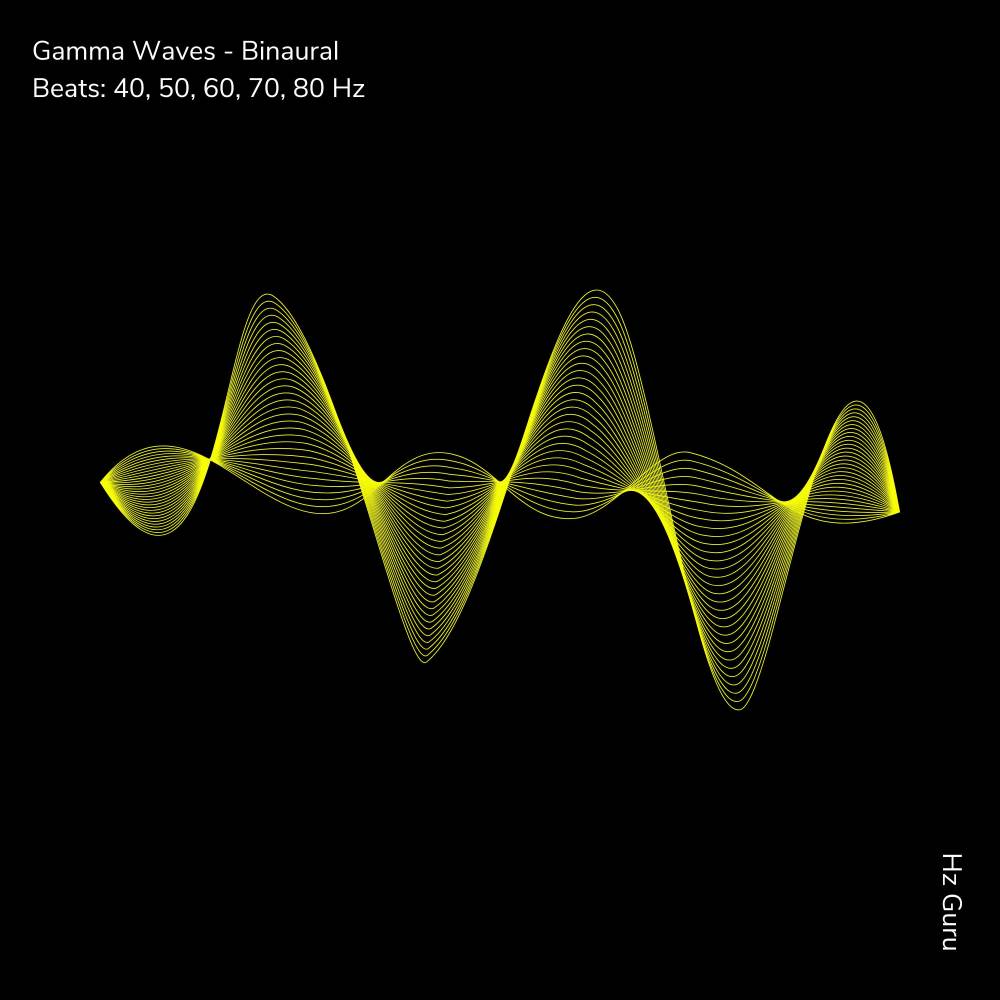 80 Hertz