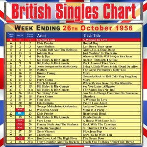 Album British Singles Chart - Week Ending 26 October 1956 from Various