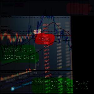 Album MONEY-GAME! 2.9 (DEAD Forex Charts!) from X-Baller_X-Beezy
