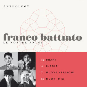 收聽Franco Battiato的Centro Di Gravità Permanente歌詞歌曲