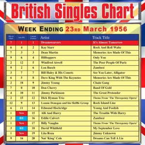 ดาวน์โหลดและฟังเพลง It's Almost Tomorrow พร้อมเนื้อเพลงจาก The Dreamweavers