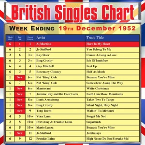 Listen to Forget Me Not song with lyrics from Vera Lynn