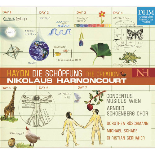 Die Schöpfung (The Creation), Hob. XXI:2: Part III: Singt dem Herren, alle Stimmen (Chorus)