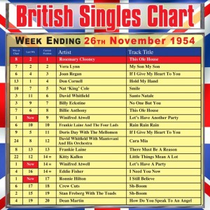 ดาวน์โหลดและฟังเพลง Smile พร้อมเนื้อเพลงจาก Nat King Cole