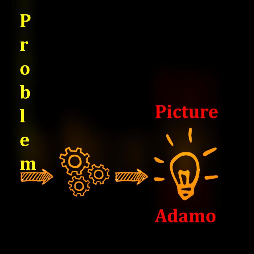 Problem