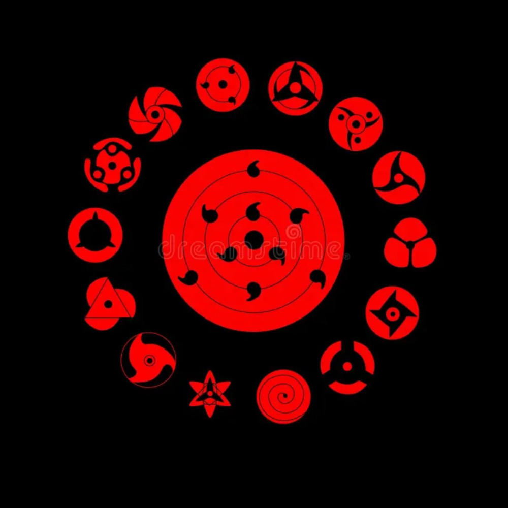Sharingan (Explicit)