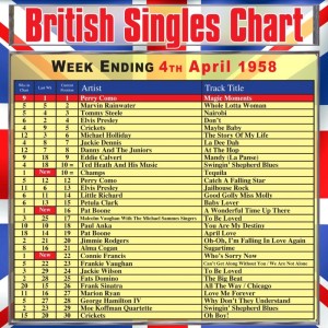 ดาวน์โหลดและฟังเพลง Jailhouse Rock พร้อมเนื้อเพลงจาก Elvis Presley