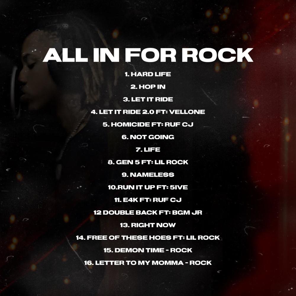 Right now (feat. Hotboydee, Big Q5 & FreebodyJay) (Explicit)