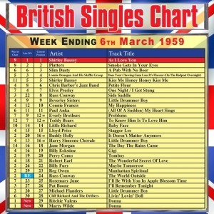 Album British Singles Chart - Week Ending 6 March 1959 oleh Various Artists